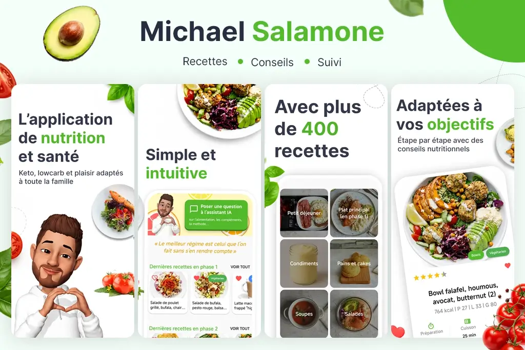 Private Recipes